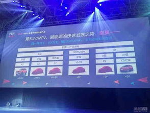 凱翼X3 以6.66萬元起售，打造互聯網時代的智能出行新選擇