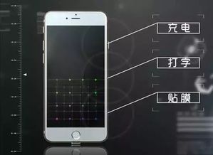 愚人節黑科技狂歡 互聯網公司的未來產品秀與營銷新戰場