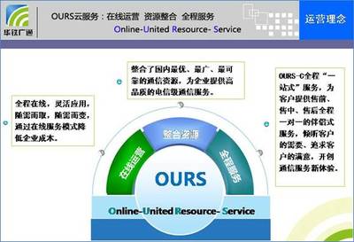 廣通云呼叫中心 助力中小企業揚帆起航