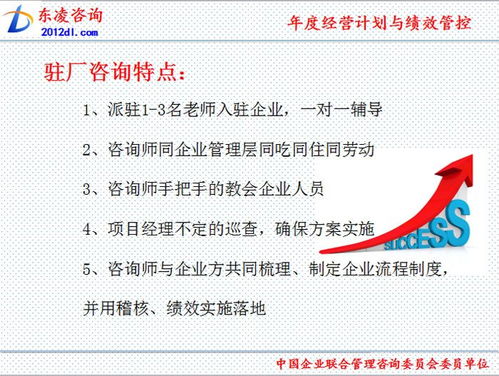 企業沒有目標 就永遠不會成功