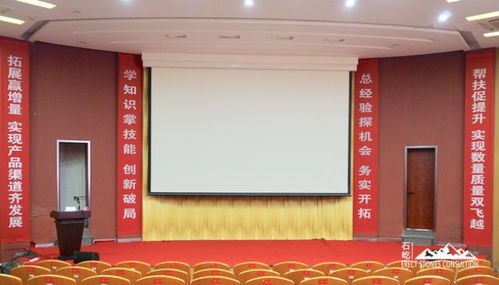 新客戶開發與渠道管理 培訓咨詢式企業內訓