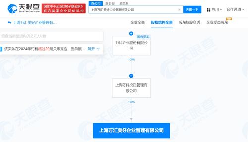 萬科在上海成立萬匯美好企管公司