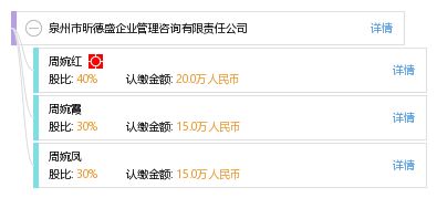泉州市昕德盛企業管理咨詢有限責任公司