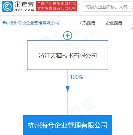 天貓成立企業管理新公司,經營范圍含智能控制系統集成等