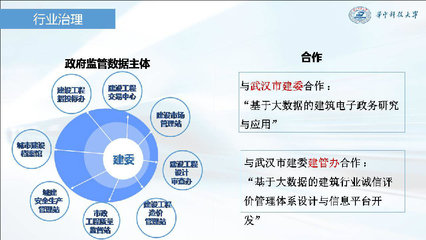 成為全信息化咨詢企業,主動迎接全過程造價管理咨詢和營運BIM ---易達科技“全過程自動化技術”, 在全國工程造價信息化戰略研究成果發布及研討會首次發布