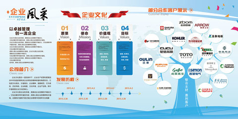 龍巖企業管理咨詢公司