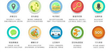 通信產(chǎn)品 商情資訊 全國(guó)各地行業(yè)資訊