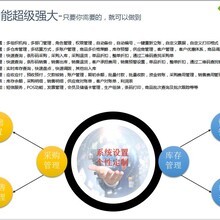 視野國際財務管理咨詢