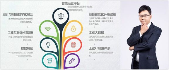 苗圩在2018年全國工業(yè)和信息化工作會議上的講話