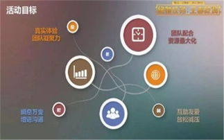 核舟企業(yè)管理咨詢 圖 ,企業(yè)年會(huì)創(chuàng)新,昆山企業(yè)年會(huì)